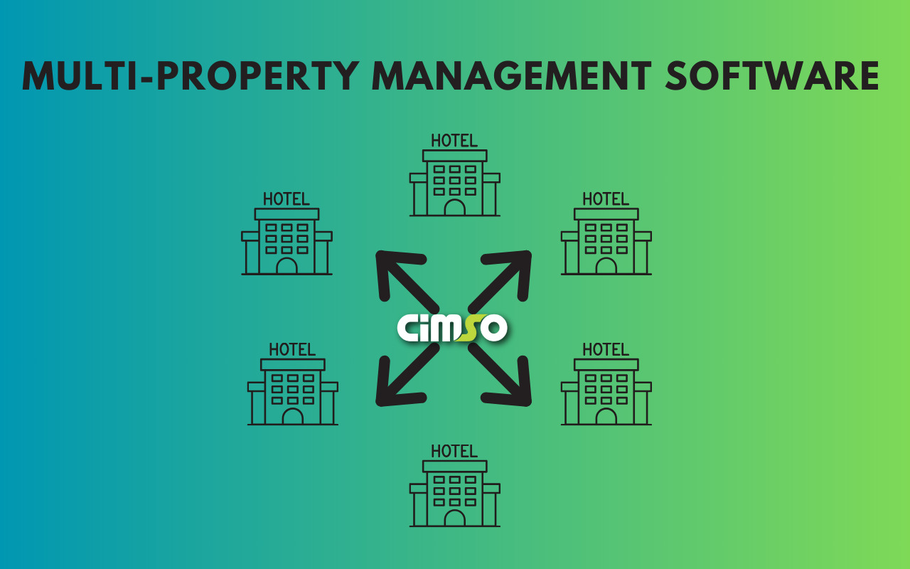 Featured image for “Multi-Property Management Software through CiMSO’s INNsync”